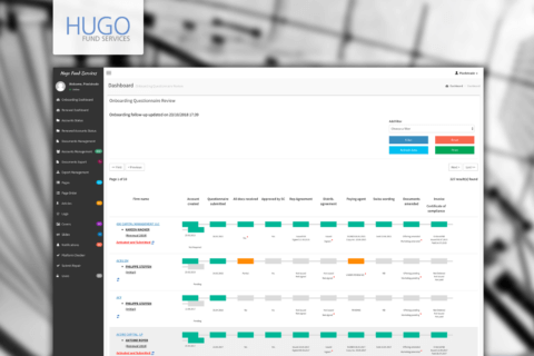 hugo fund 480x320 Home